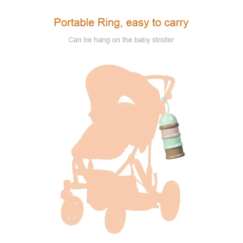 Reisen – Essential Storage Müs – Baby Food Dispenser Bewertung und Preis